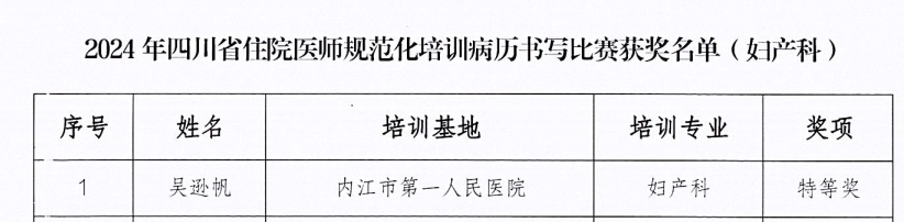 1734085327818148.png 妇产科.png
