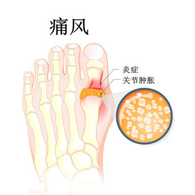 1735002087897470.png 图片2.png