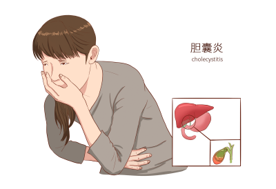 1735008116234527.png 千库网_常见医疗人物疾病图例胆囊炎_元素编号14589912_看图王.png