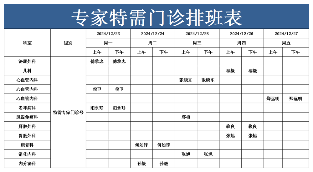 特需专家门诊.png