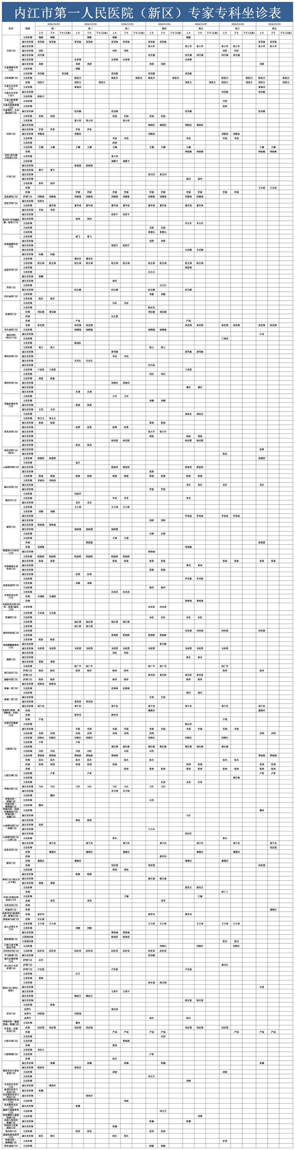 新区门诊医生排班2024.12.23-12.29(已排序).png