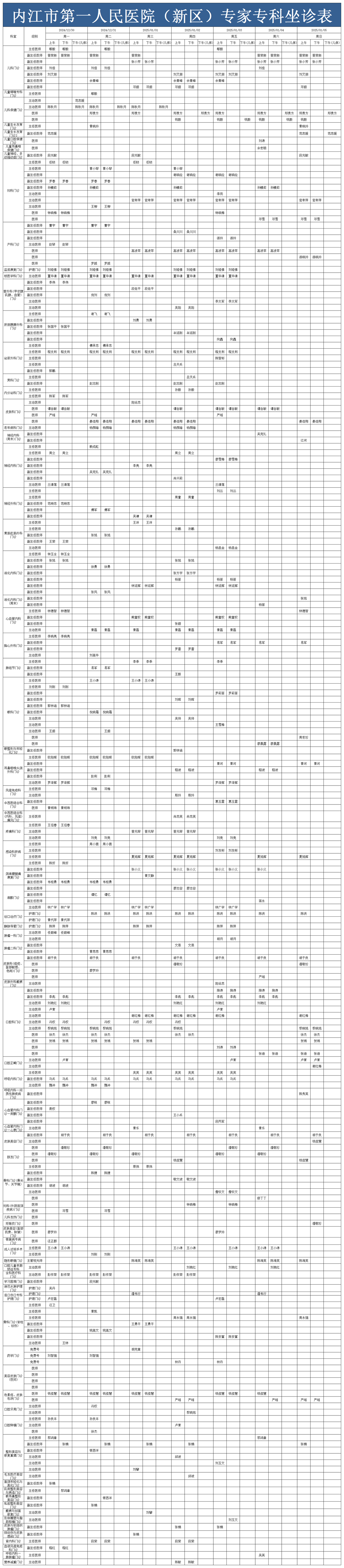 新区门诊医生排班2024.12.30-2025.1.5(已排序).png