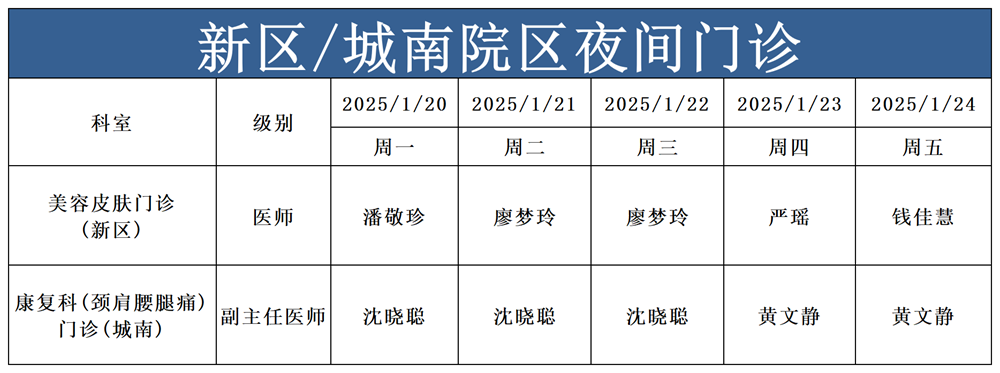 1737334939735998.png 夜间门诊_Sheet1.png