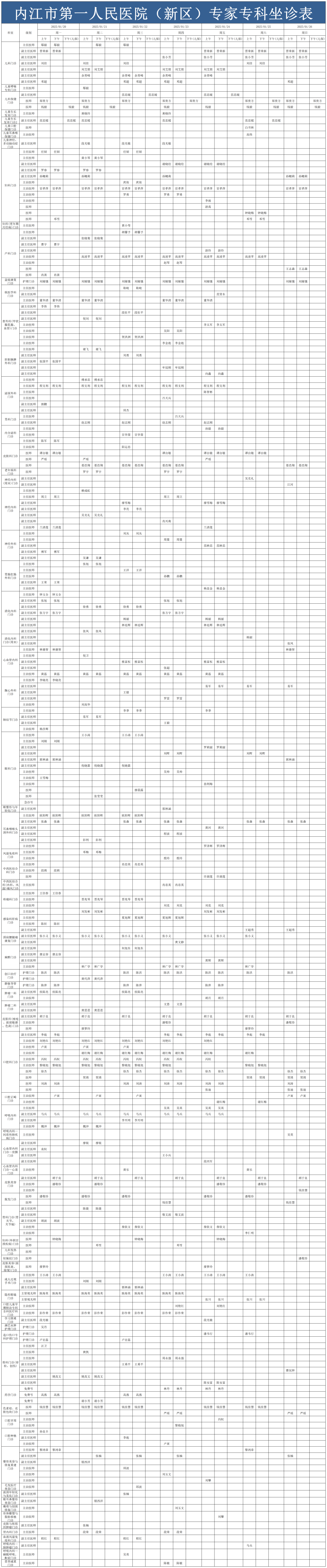 1737334962495562.png 新区医生排班表1.20-1.26_Sheet1.png
