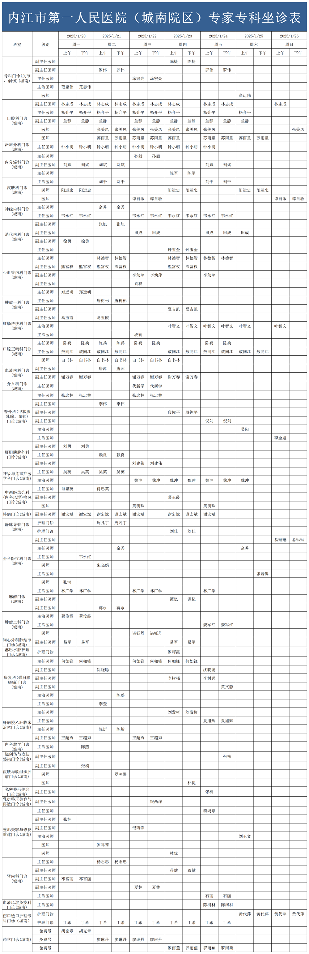 1737334977673376.png 2025.1.20-2025.1.26城南门诊医生坐诊时间表_Sheet1.png
