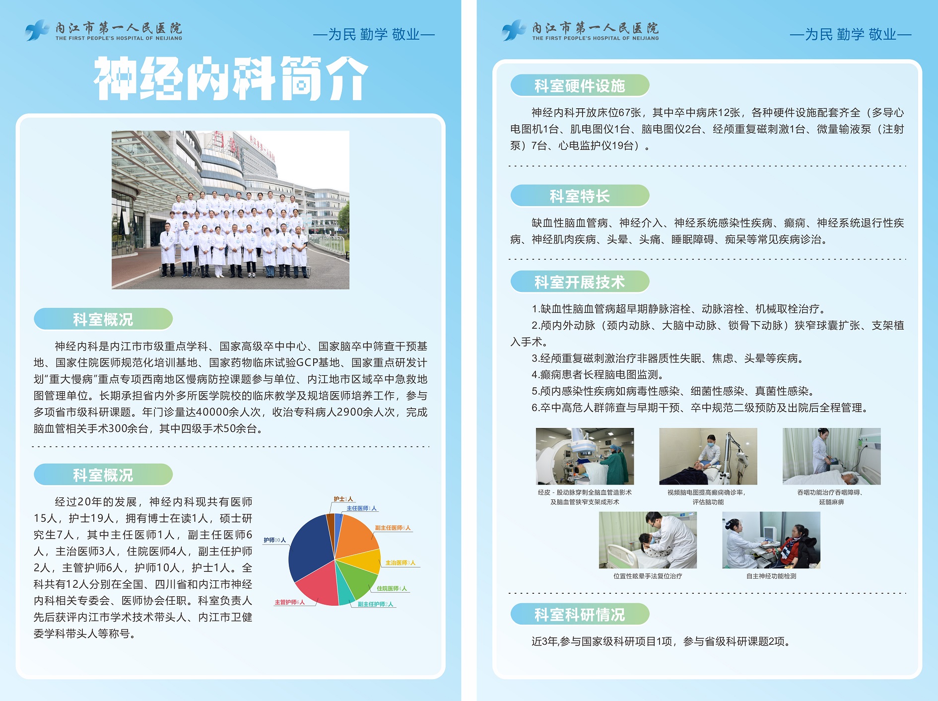 1737417925620120.jpg 神经内科(官网).jpg