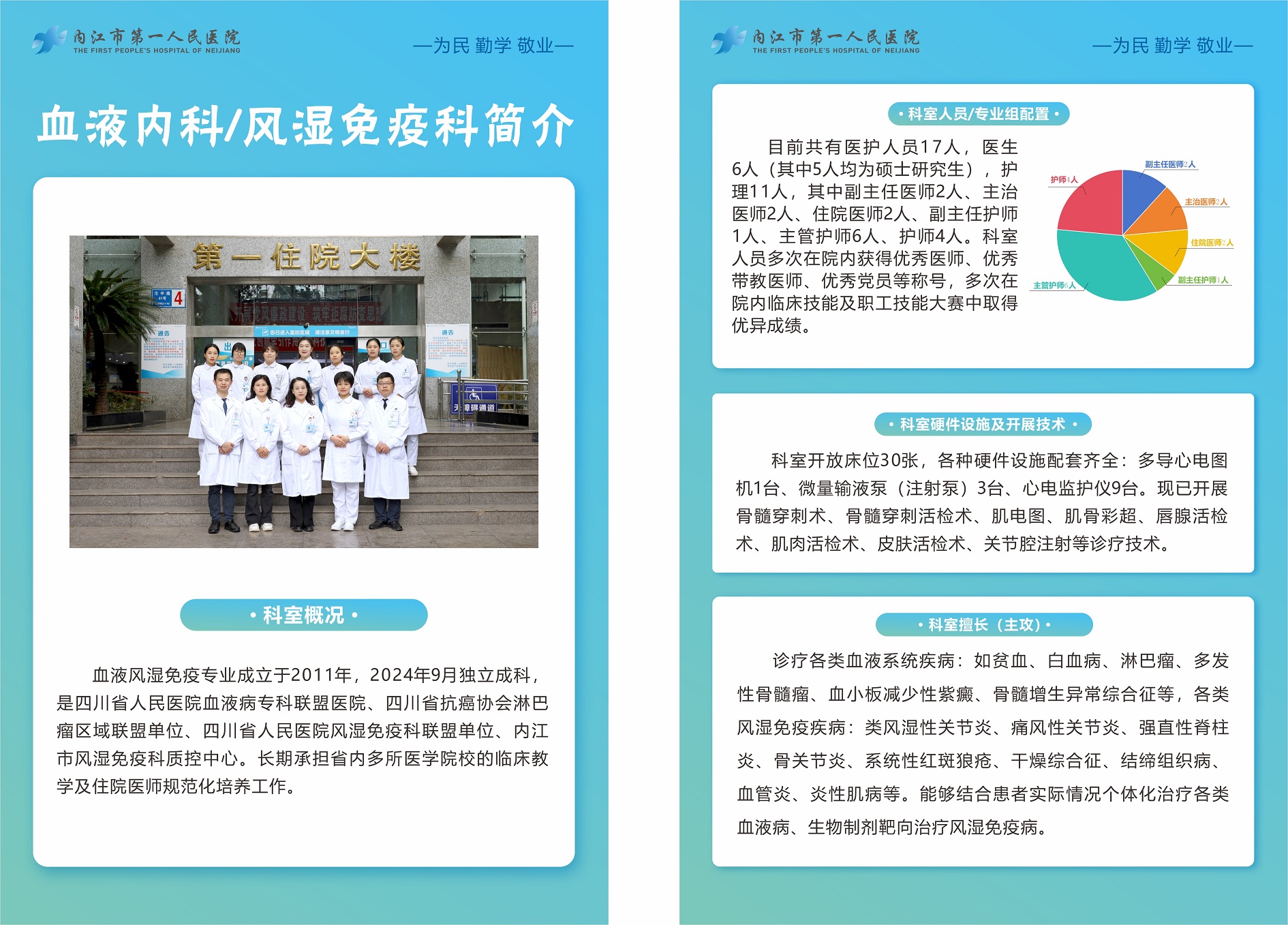 1737418986558486.jpg 血液内科风湿免疫科简介(官网).jpg