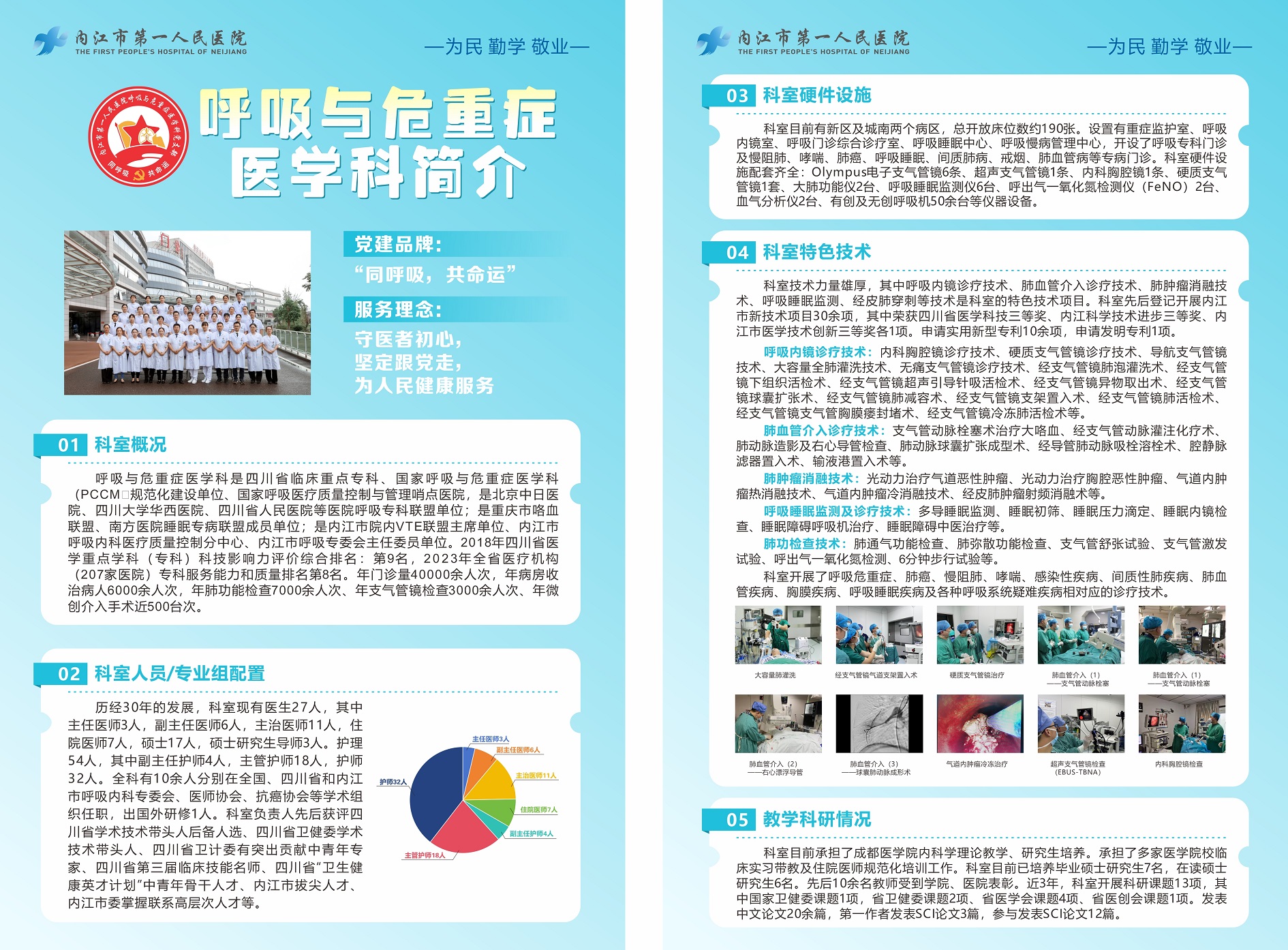 1737515127127493.jpg 呼吸与危重症医学科(官网).jpg