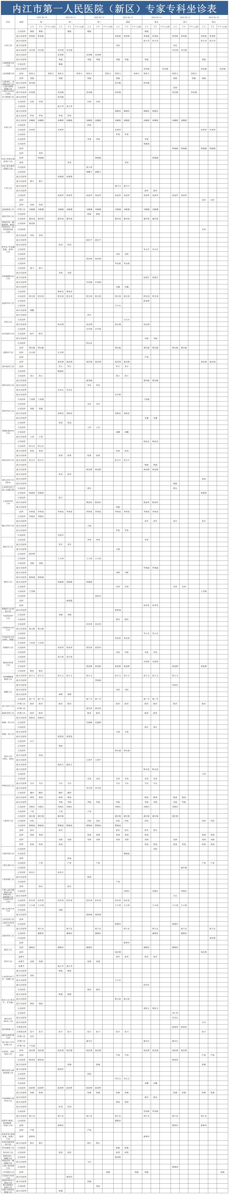 1739151237806311.png 新区医生排班表2.10-2.16_Sheet1.png