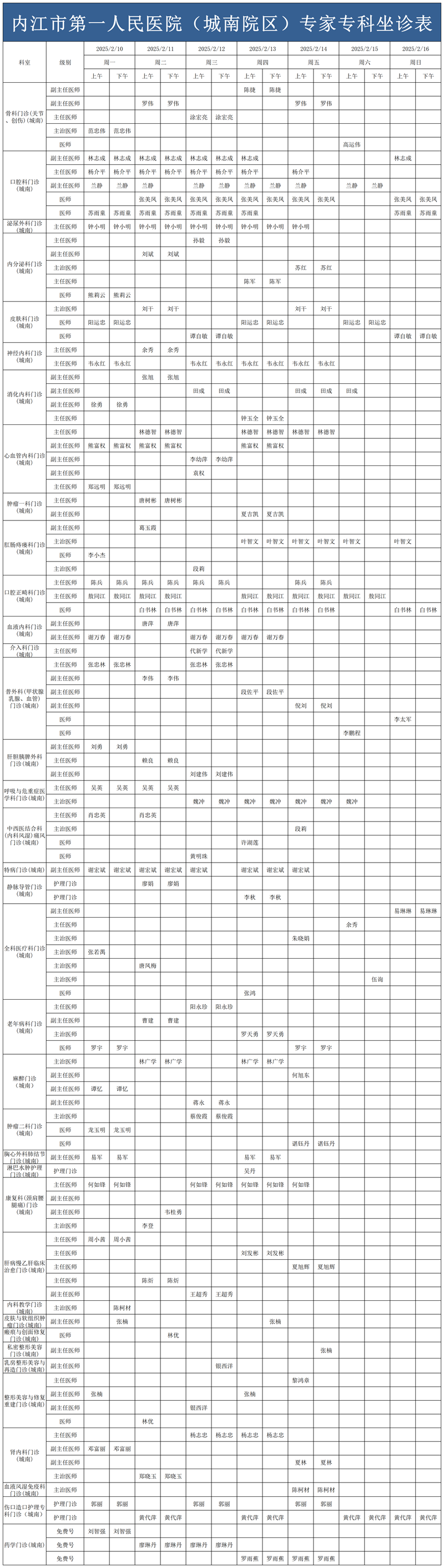 1739151252956439.png 2025.2.10-2025.2.16城南门诊医生坐诊时间表_Sheet1.png