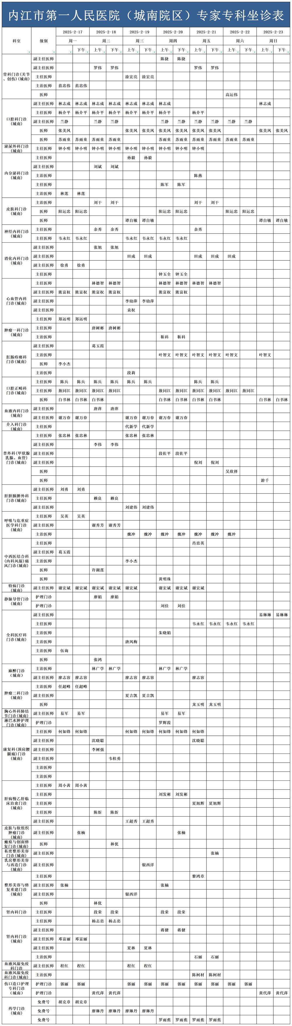 1739755108291958.jpg 2025.2.17-2025.2.23城南门诊医生坐诊时间表_Sheet1.jpg