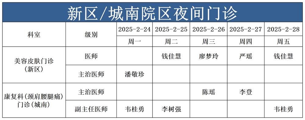 1740369060872091.jpg 夜间门诊_Sheet1.jpg