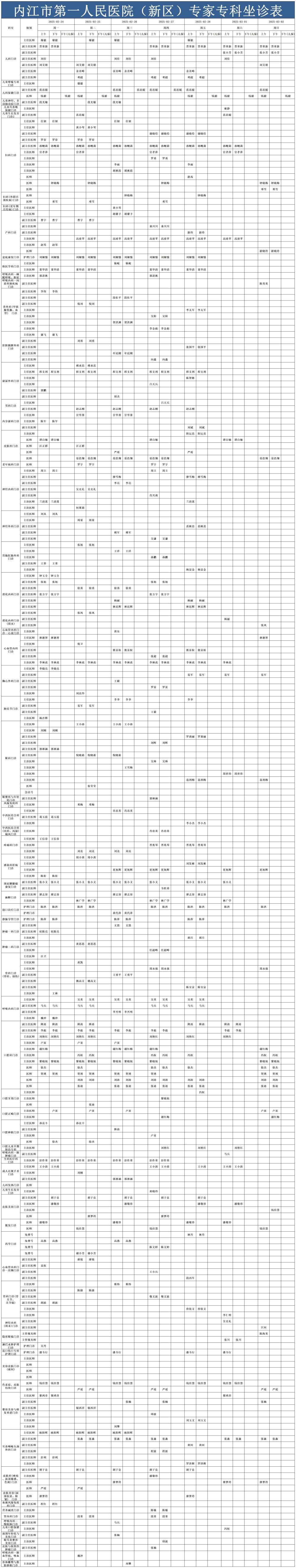 1740369108991073.jpg 新区医生排班表2.24-3.2_Sheet1.jpg