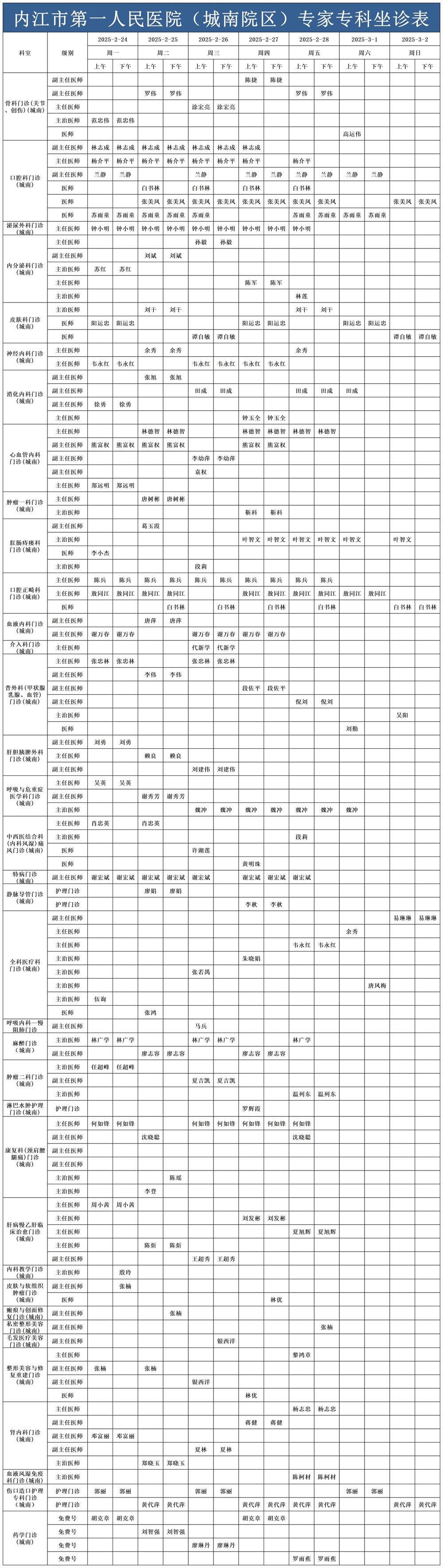 1740369148796478.jpg 2025.2.24-2025.3.2城南门诊医生坐诊时间表_Sheet1.jpg