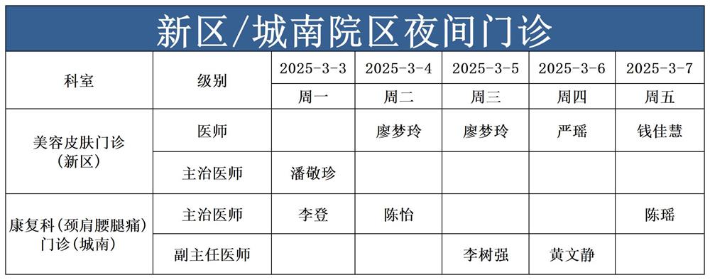 1740961892871871.jpg 夜间门诊_Sheet1.jpg