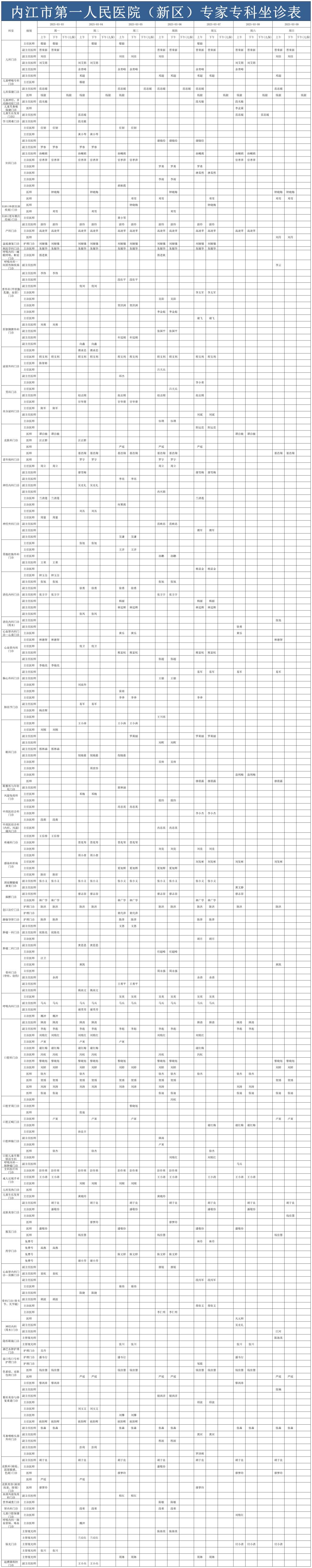 1740961975529263.jpg 新区门诊医生排班2025.3.3-3.9xlsx(已排序)_Sheet1.jpg