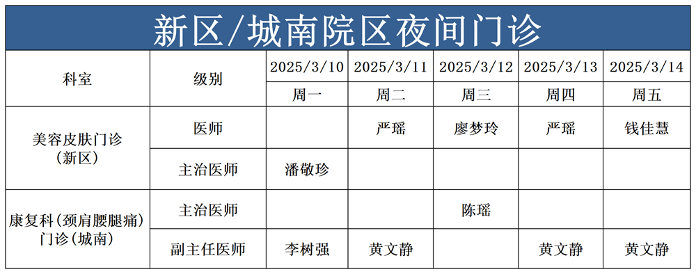 夜间门诊_Sheet1.png