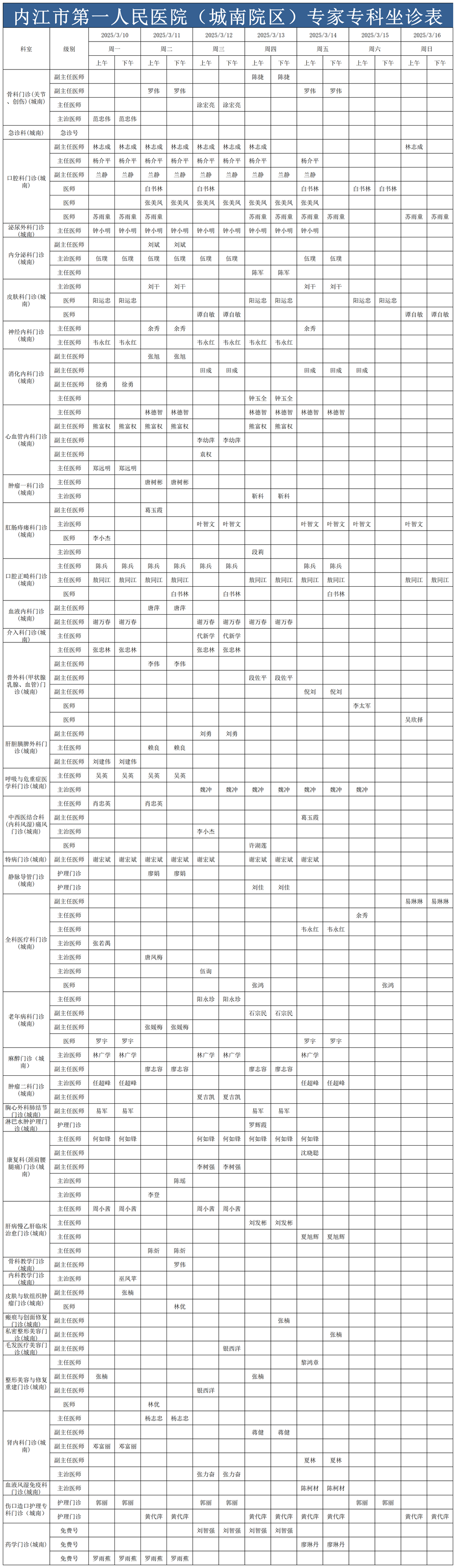 2025.3.10-2025.3.16城南门诊医生坐诊时间表_Sheet1.png