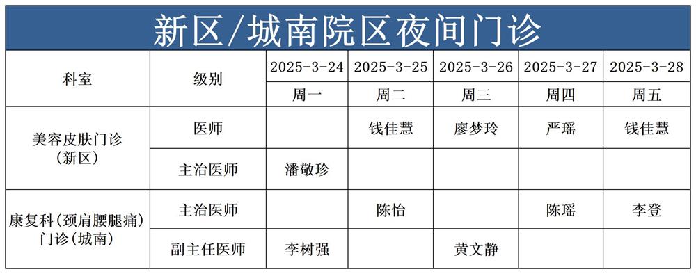 1742801536288360.jpg 夜间门诊_Sheet1.jpg
