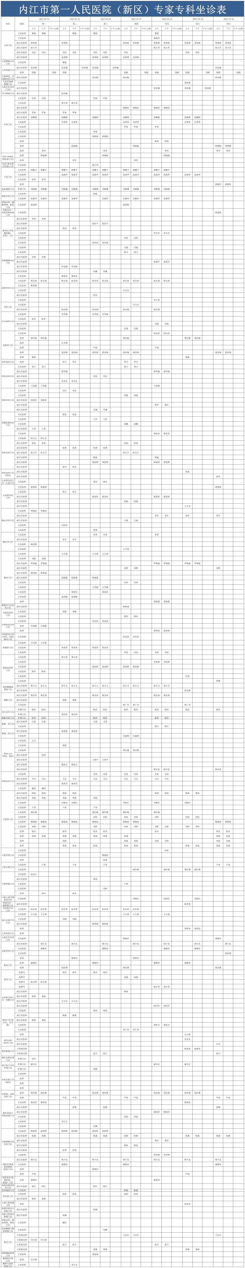 1742801587628744.jpg 新区医生排班表3.24-3.30(已排序)_Sheet1.jpg