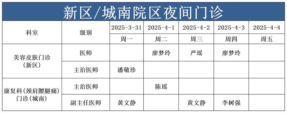 1743390848946633.jpg 夜间门诊_Sheet1.jpg