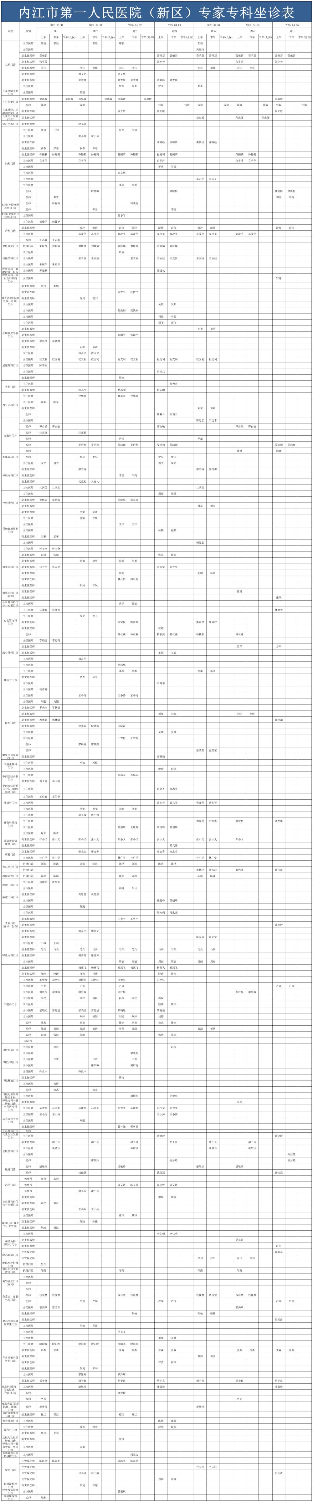 1743390892213873.jpg 新区医生排班表3.31-4.6_Sheet1.jpg