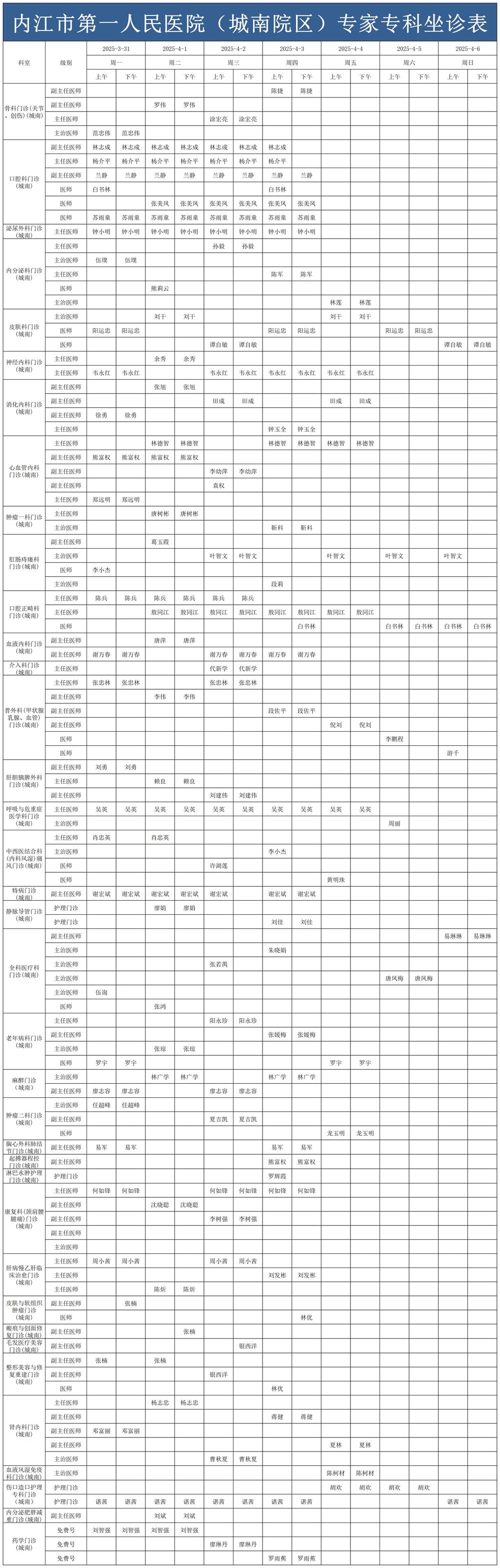 1743390898598394.jpg 2025.3.31-2025.4.6城南门诊医生坐诊时间表_Sheet1.jpg