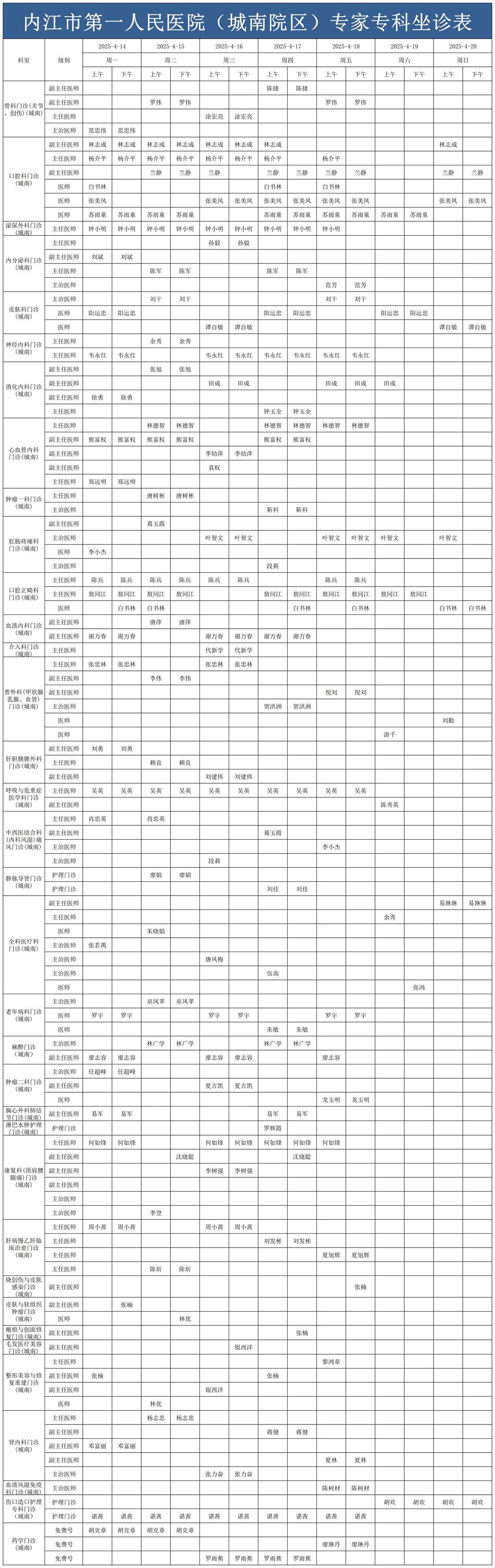 1744595837262872.jpg 2025.4.14-2025.4.20城南门诊医生坐诊时间表_Sheet1.jpg