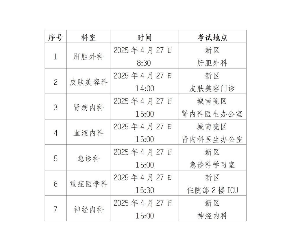 1745461426846356.jpg 1745399226335_2025年度春季人才(员额人员)补充招聘科室考核时间安排_01.jpg