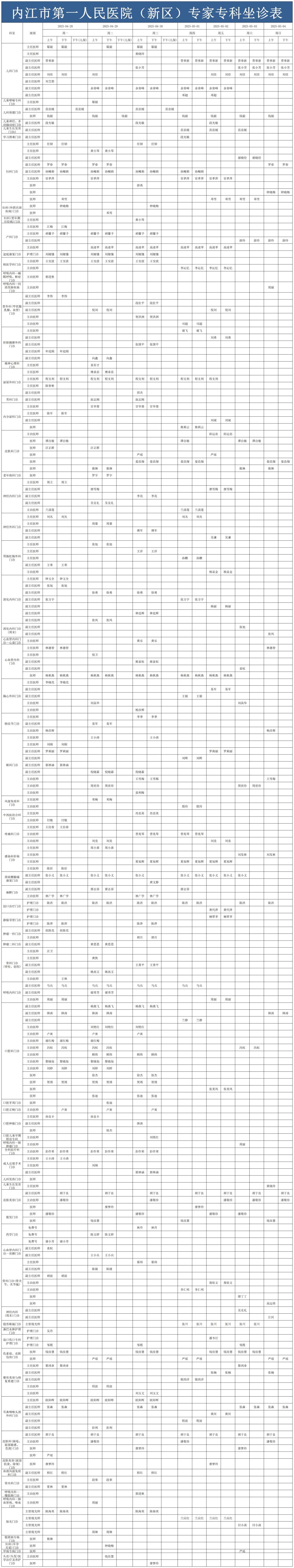 新区医生排班表4.28-5.4_Sheet1.jpg