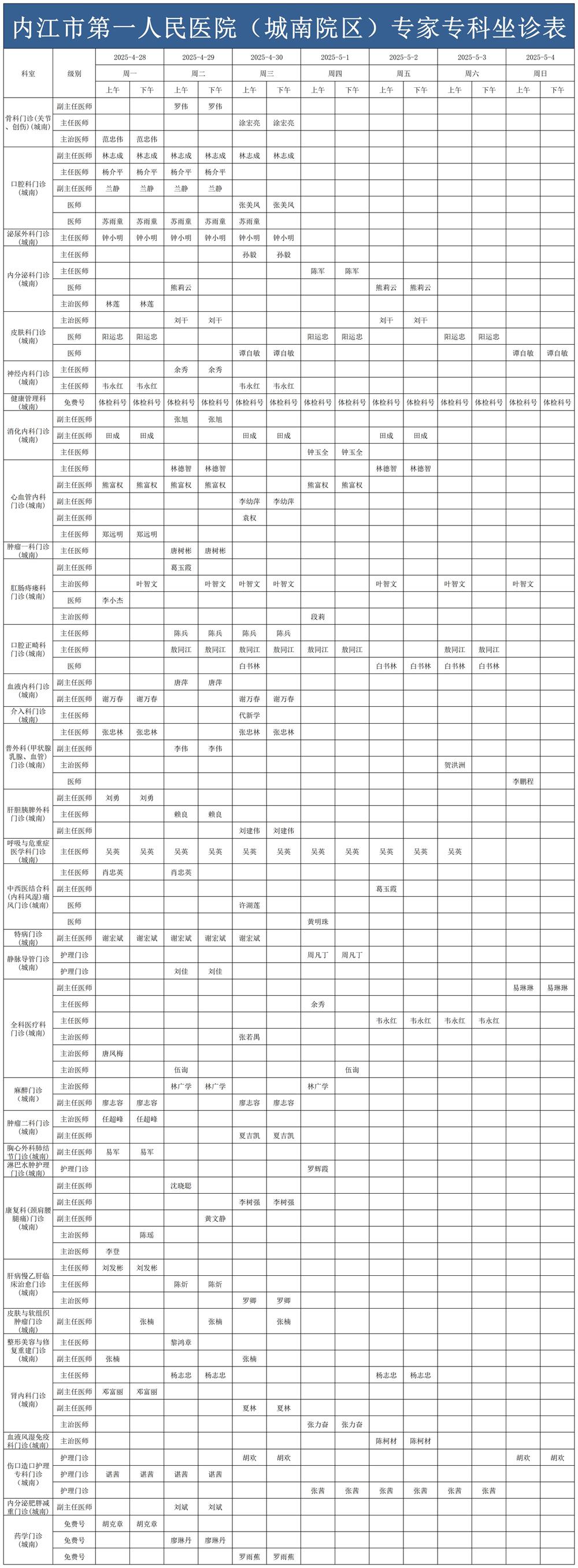 2025.4.28-2025.5.4城南门诊医生坐诊时间表_Sheet1.jpg