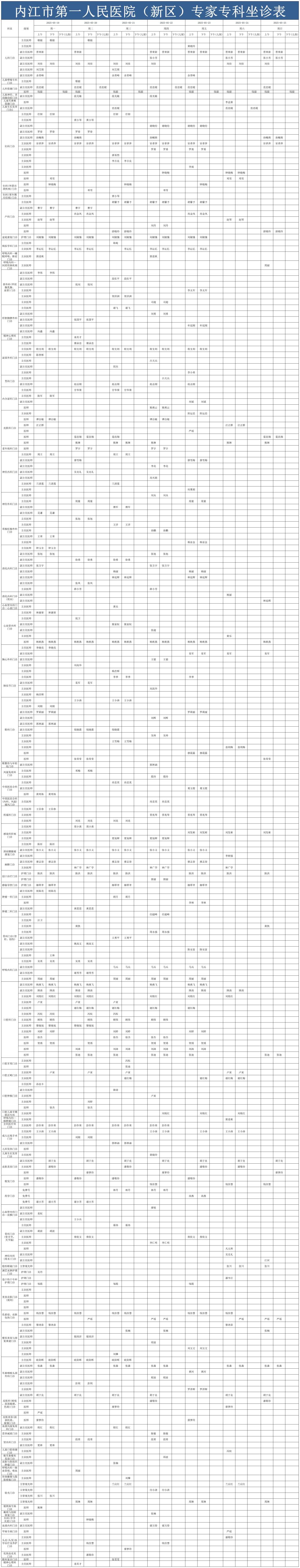 1747638642711334.jpg 新区医生排班表5.19-5.25(已排序)_Sheet1.jpg