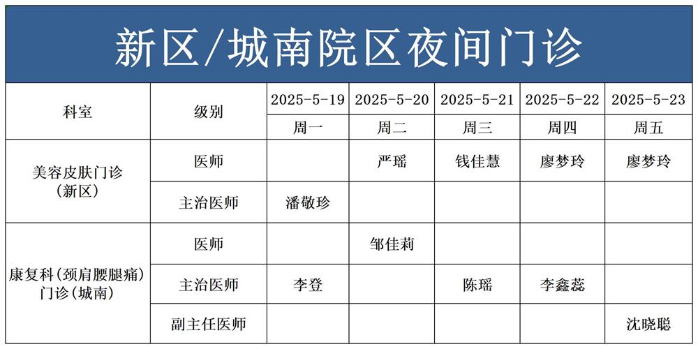 1747638674818560.jpg 夜间门诊_Sheet1.jpg