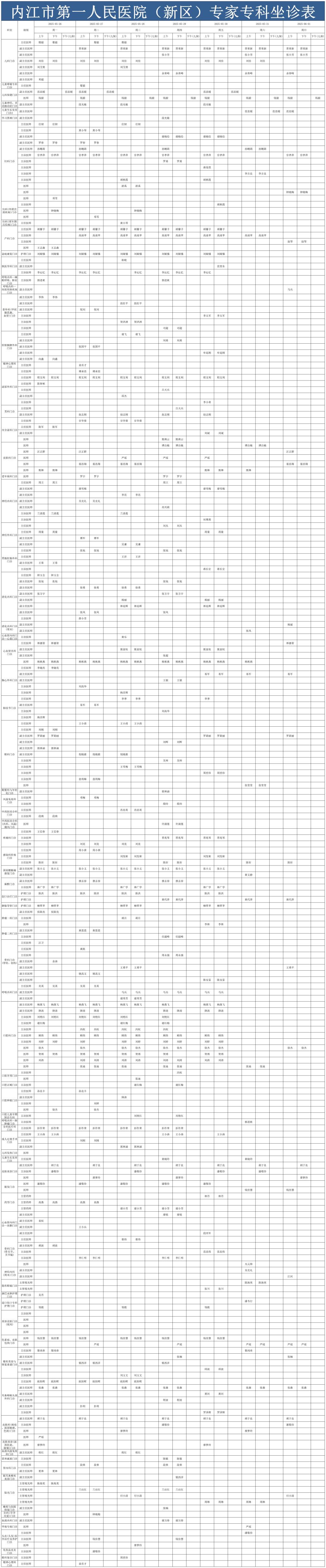 1748224378745996.jpg 新区医生排班表5.26-6.1(已排序)_Sheet1.jpg