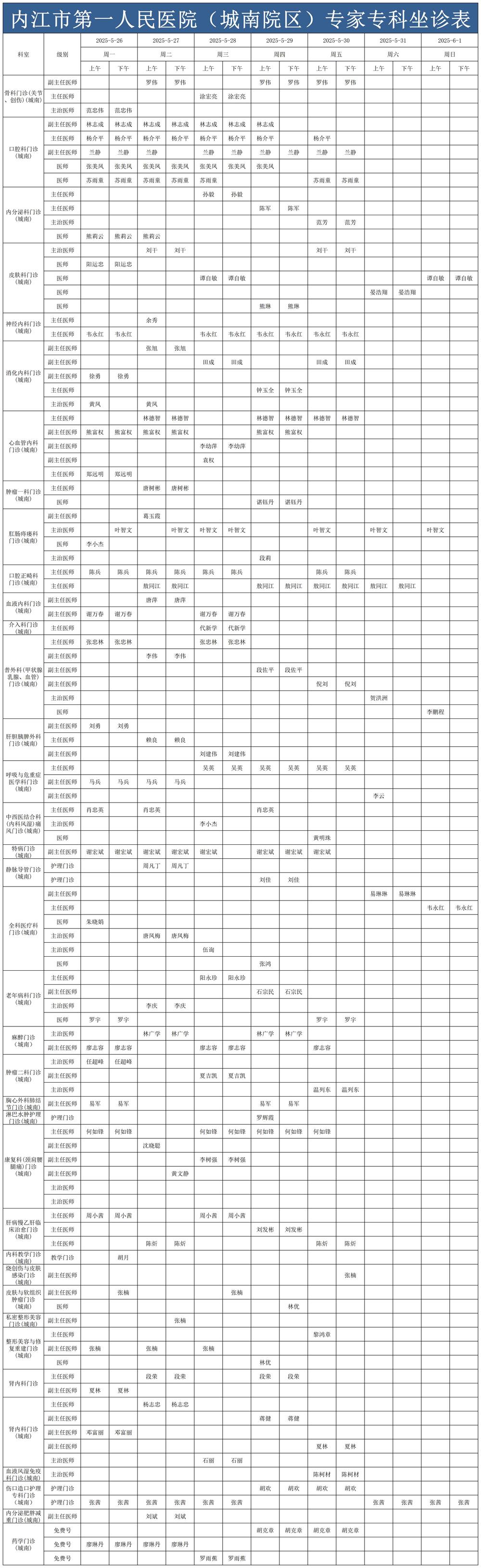 1748224383396878.jpg 2025.5.26-2025.6.1城南门诊医生坐诊时间表_Sheet1.jpg
