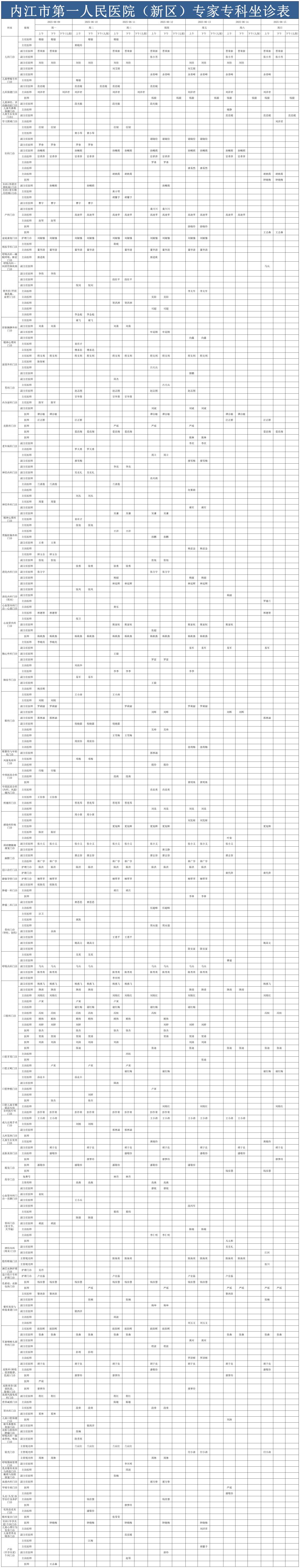 Book1.新区门诊医生排班2025.6.9-6.15xlt(已排序)_Sheet1.jpg