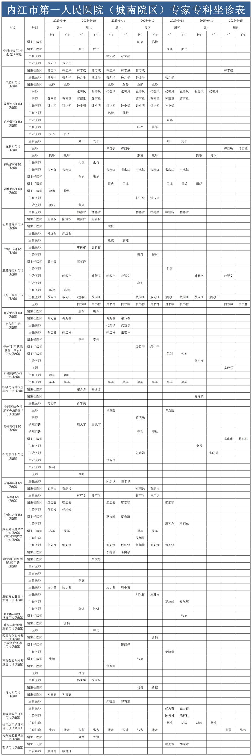 2025.6.9-2025.6.15城南门诊医生坐诊时间表_Sheet1.jpg