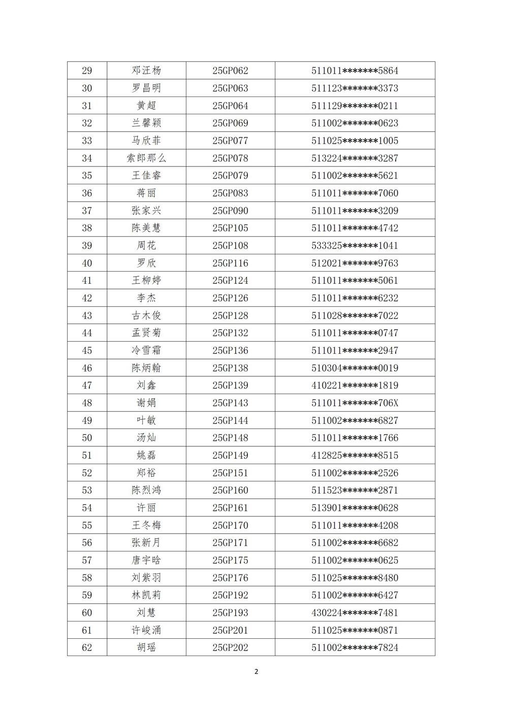 1750671424126119.jpg 1_2025年护士规范化培训招生技能考试通知_02.jpg
