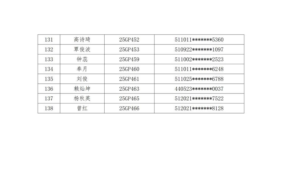 1750671535598339.jpg 1_2025年护士规范化培训招生技能考试通知_05_看图王.jpg