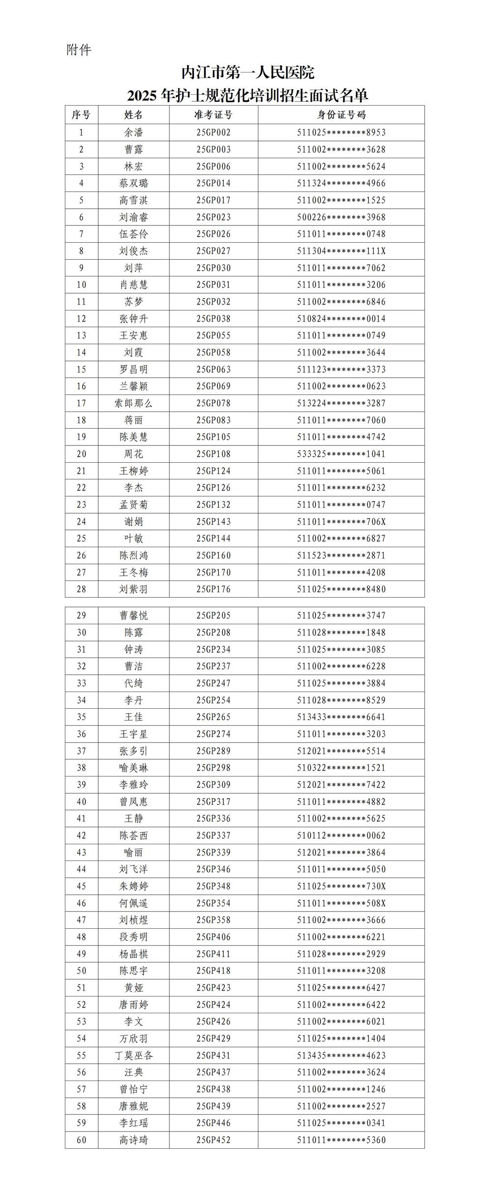 1750751339845394.jpg 2025年护士规范化培训招生面试通知_01.jpg