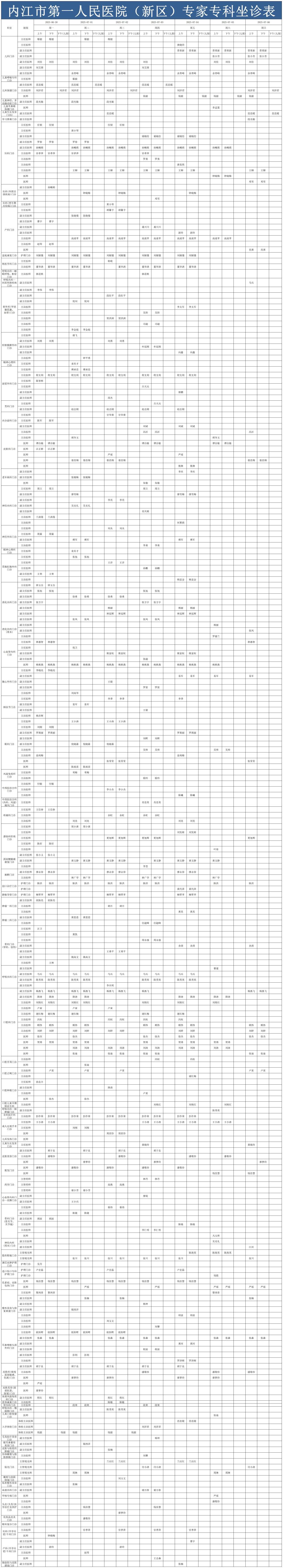 1751266127539617.jpg 新区医生排班表6.30-7.6_Sheet1.jpg