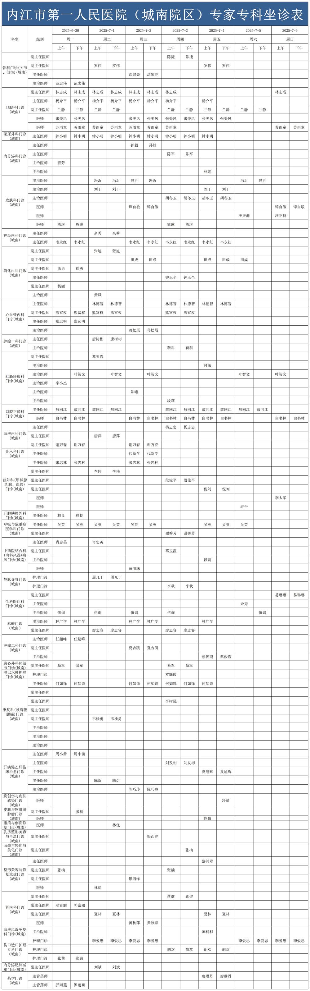 1751266135556454.jpg 2025.6.30-2025.7.6城南门诊医生坐诊时间表_Sheet1.jpg