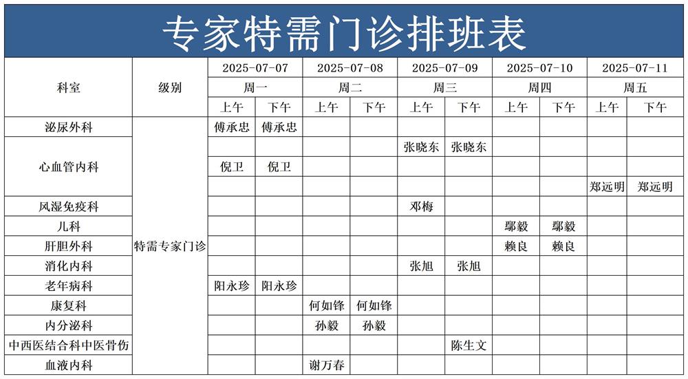 1751853558338787.jpg 特需专家门诊_Sheet1.jpg