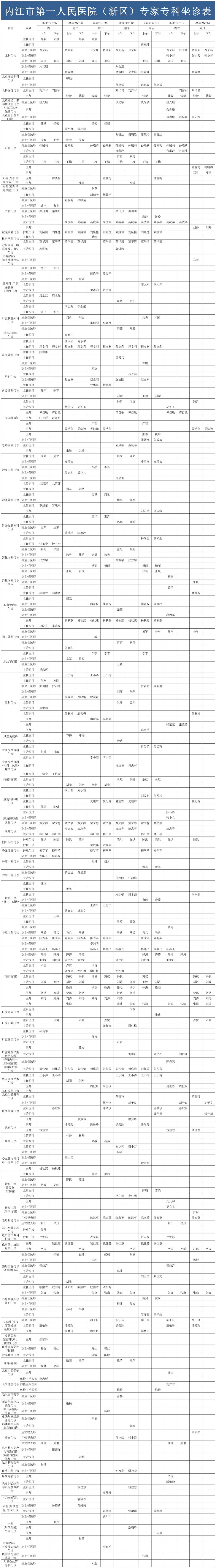 1751853751588864.jpg 新区门诊医生排班2025.7.7-7.13(已排序)_Sheet1.jpg