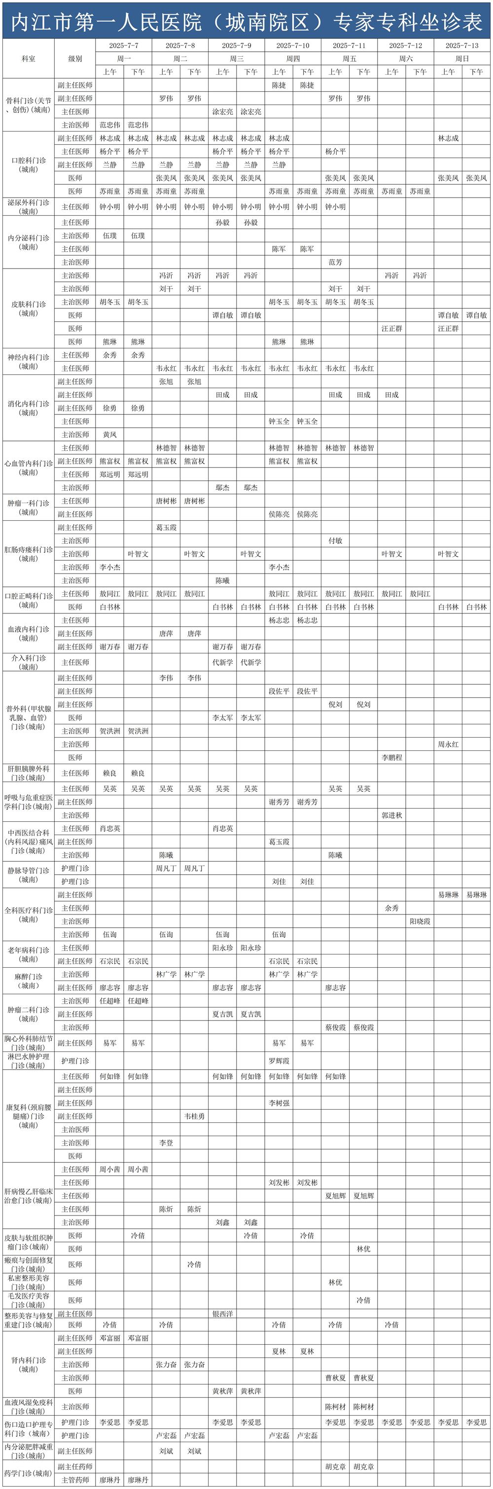 1751853788115710.jpg 2025.7.7-2025.7.13城南门诊医生坐诊时间表_Sheet1.jpg