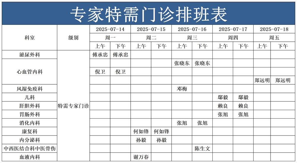 1752461168353894.jpg 特需专家门诊_Sheet1.jpg