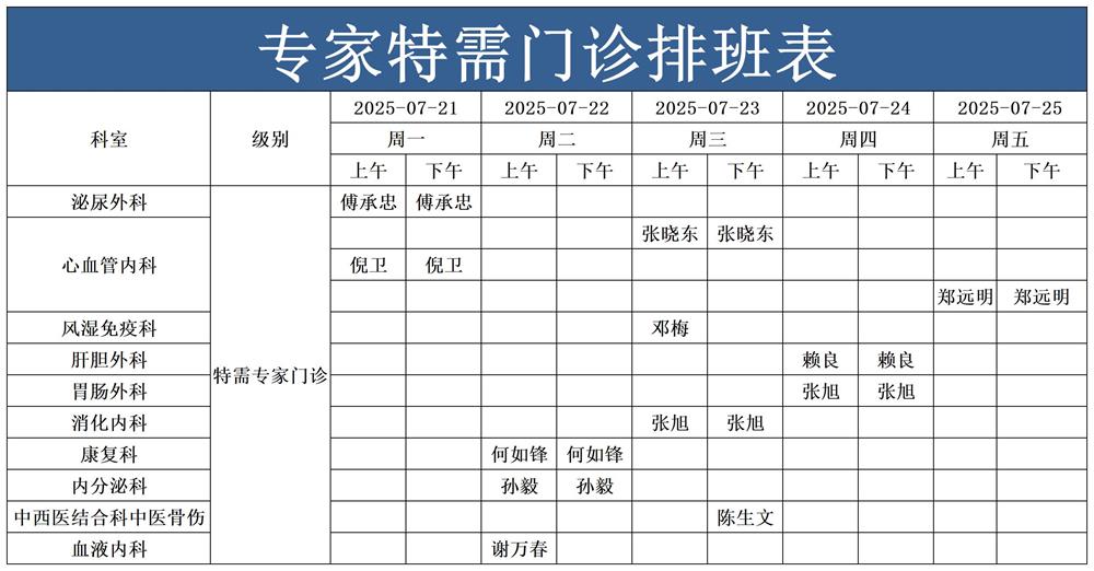 1753061679822268.jpg 特需专家门诊_Sheet1.jpg