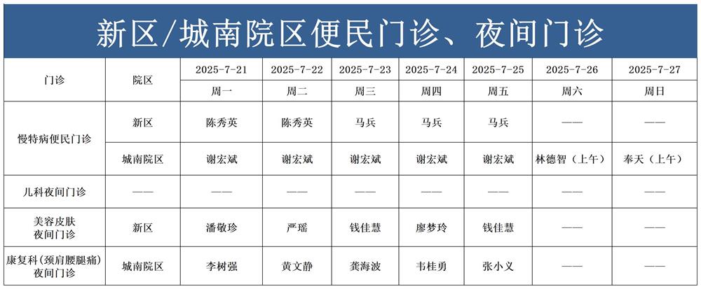 1753061756809387.jpg 便民门诊、夜间门诊_Sheet1.jpg