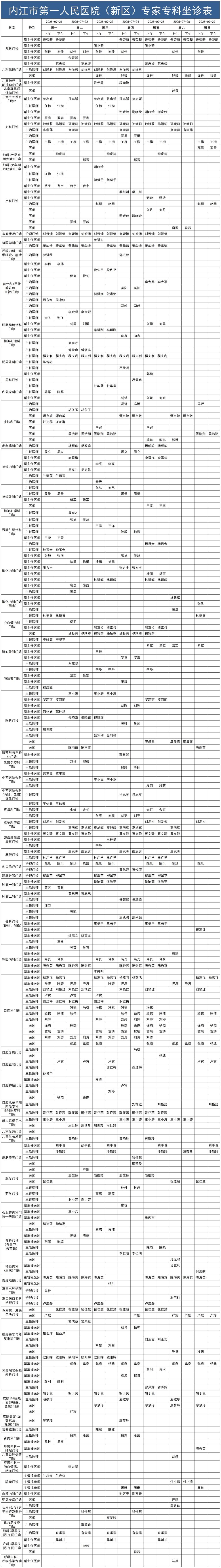 1753062000113018.jpg 新区医生排班表7.21-7.27_Sheet1.jpg