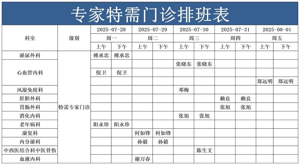 1753666737459033.jpg 特需专家门诊_Sheet1.jpg